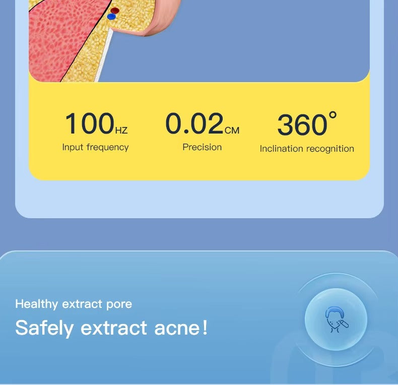 Earwax Removal Kit
